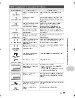 Предварительный просмотр 59 страницы Olympus Stylus 740 Instruction Manual