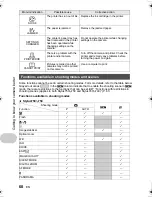 Предварительный просмотр 60 страницы Olympus Stylus 740 Instruction Manual