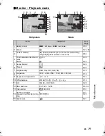 Предварительный просмотр 77 страницы Olympus Stylus 740 Instruction Manual