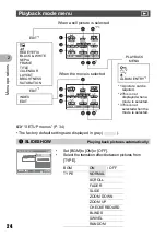 Preview for 24 page of Olympus Stylus 810 Advanced Manual