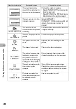 Preview for 72 page of Olympus Stylus 810 Advanced Manual