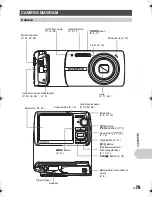 Предварительный просмотр 75 страницы Olympus Stylus 820 Instruction Manual