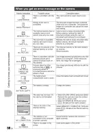 Предварительный просмотр 58 страницы Olympus Stylus 840 Instruction Manual