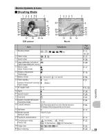 Предварительный просмотр 77 страницы Olympus Stylus 840 Instruction Manual