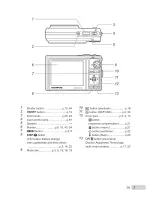 Preview for 7 page of Olympus STYLUS-9000 Instruction Manual