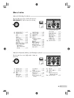 Предварительный просмотр 5 страницы Olympus STYLUS 9000 Instruction Manual