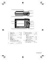 Preview for 7 page of Olympus STYLUS 9000 Instruction Manual