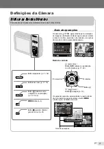 Preview for 3 page of Olympus STYLUS m-7030 (Portuguese) Manual De Instruções