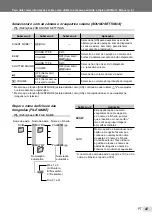 Предварительный просмотр 43 страницы Olympus STYLUS m-7030 (Portuguese) Manual De Instruções