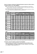 Предварительный просмотр 60 страницы Olympus STYLUS m-7030 (Portuguese) Manual De Instruções