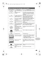 Предварительный просмотр 59 страницы Olympus Stylus m790SW Instruction Manual