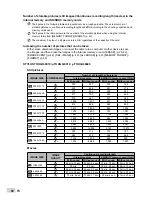 Предварительный просмотр 66 страницы Olympus STYLUS STYLUS TOUGH-3000 /TOUGH-3000 Instruction Manual