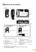 Preview for 7 page of Olympus Stylus Tough 8000 Blue - Stylus Tough 8000 12MP 2.7 LCD Digital... Manual De Instrucciones