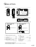 Preview for 7 page of Olympus STYLUS TOUGH-8010 Instruction Manual