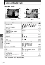 Preview for 178 page of Olympus Stylus Verve m-mini digital Advanced Manual