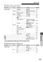 Preview for 181 page of Olympus Stylus Verve m-mini digital Advanced Manual