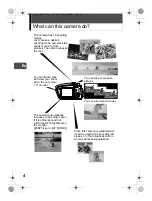 Preview for 4 page of Olympus Stylus Verve S - Stylus Verve S 5MP Digital... Basic Manual