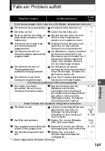 Preview for 169 page of Olympus Stylus Verve - Stylus Verve 4MP Digital Camera (German) Manual