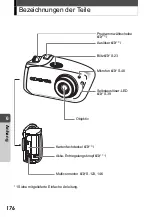 Предварительный просмотр 176 страницы Olympus Stylus Verve - Stylus Verve 4MP Digital Camera (German) Manual