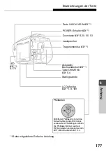 Preview for 177 page of Olympus Stylus Verve - Stylus Verve 4MP Digital Camera (German) Manual