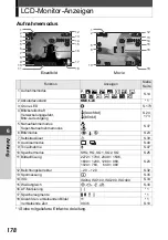 Preview for 178 page of Olympus Stylus Verve - Stylus Verve 4MP Digital Camera (German) Manual