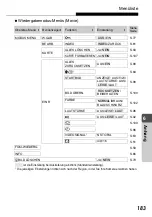 Preview for 183 page of Olympus Stylus Verve - Stylus Verve 4MP Digital Camera (German) Manual