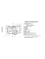 Предварительный просмотр 6 страницы Olympus Stylus Zoom 140 Instructions Manual