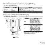 Предварительный просмотр 47 страницы Olympus SZ-12 Manual De Instruções