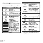 Предварительный просмотр 60 страницы Olympus SZ-16 Instruction Manual