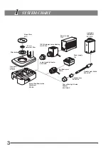 Preview for 6 page of Olympus SZ-ADD Instructions Manual