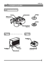 Preview for 7 page of Olympus SZ-ADD Instructions Manual