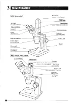 Preview for 6 page of Olympus SZ1145TR Instructions Manual