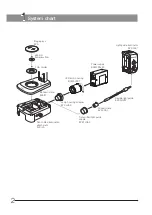 Preview for 6 page of Olympus SZ2-ILA Instructions Manual