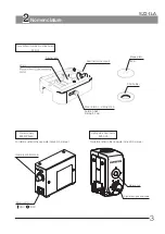 Preview for 7 page of Olympus SZ2-ILA Instructions Manual