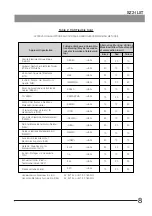 Предварительный просмотр 11 страницы Olympus SZ2-ILST Instructions Manual