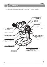 Предварительный просмотр 9 страницы Olympus SZX10 Instructions Manual