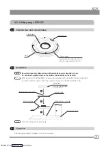 Предварительный просмотр 27 страницы Olympus SZX7 Instructions Manual