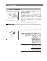 Preview for 2 page of Olympus SZX9 Instructions Manual