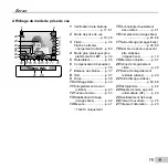 Предварительный просмотр 11 страницы Olympus TG-310 Manuel D'Instructions