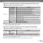 Preview for 39 page of Olympus TG-320 Manual De Instruções