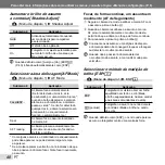 Preview for 40 page of Olympus TG-320 Manual De Instruções