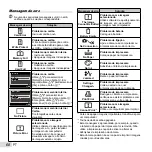 Предварительный просмотр 60 страницы Olympus TG-320 Manual De Instruções