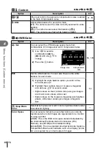 Предварительный просмотр 98 страницы Olympus TG-6 Instruction Manual