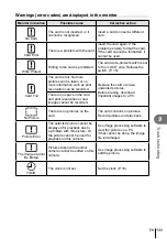 Предварительный просмотр 133 страницы Olympus TG-6 Instruction Manual