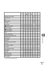 Предварительный просмотр 139 страницы Olympus TG-6 Instruction Manual