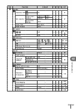 Предварительный просмотр 143 страницы Olympus TG-6 Instruction Manual