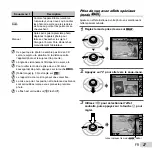 Предварительный просмотр 27 страницы Olympus TG-820 (French) Manuel D'Instructions