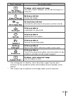 Предварительный просмотр 81 страницы Olympus TG 850 Instruction Manual