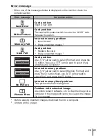 Предварительный просмотр 91 страницы Olympus TG-860 Instruction Manual