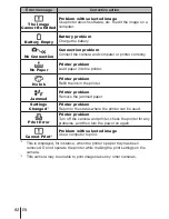 Предварительный просмотр 92 страницы Olympus TG-860 Instruction Manual